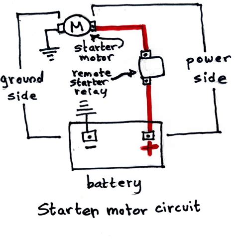 car starter voltage drop test|voltage drop test diagram.